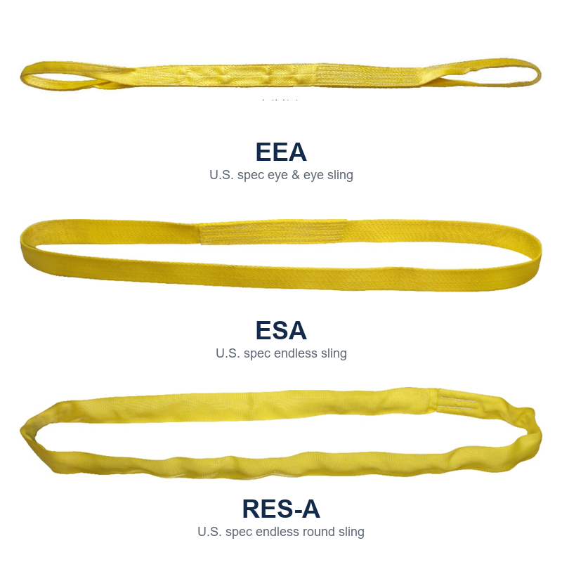 Clever Lifting U.S. spec web sling